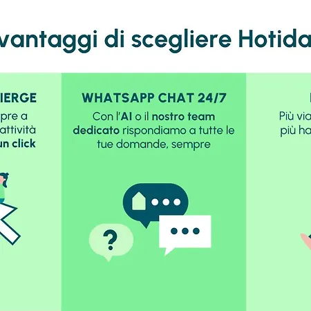 Hotiday Collection - Faraglioni 4*